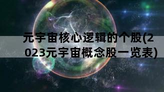 元宇宙核心逻辑的个股(2023元宇宙概念股一览表)