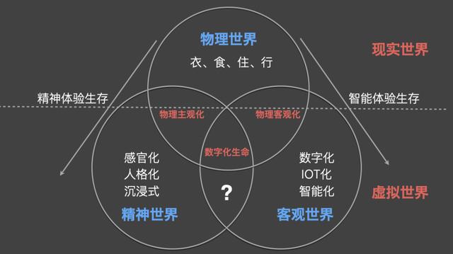 中央成立元宇宙(元宇宙的最新概念是什么)