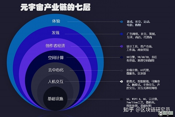 美国元宇宙概念板块指数，美国元宇宙概念公司